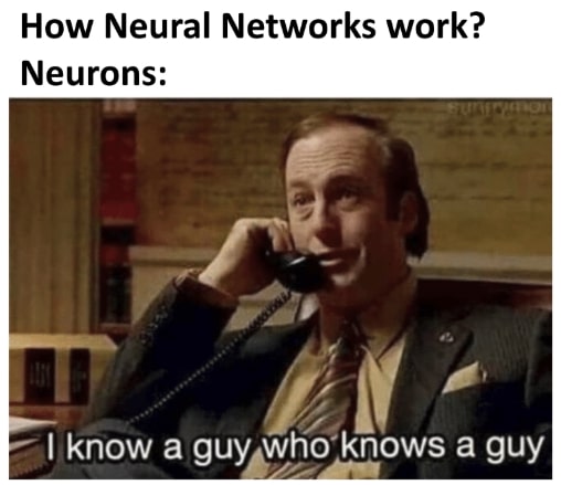 What the job of a neuron in an ANN really looks like.