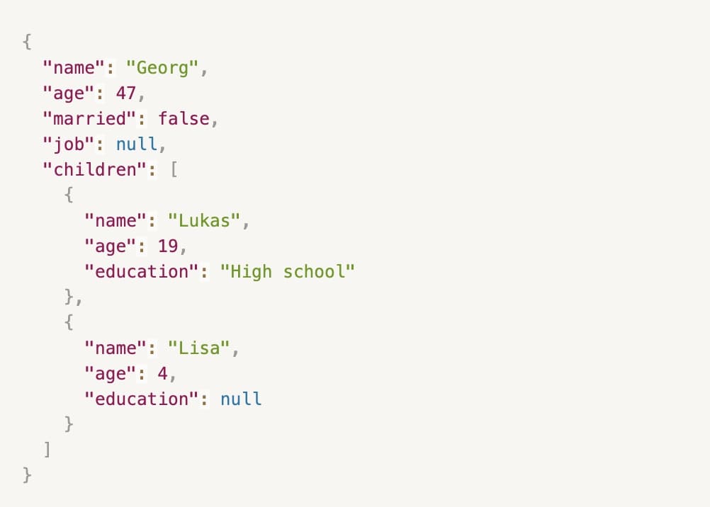 API response JSON