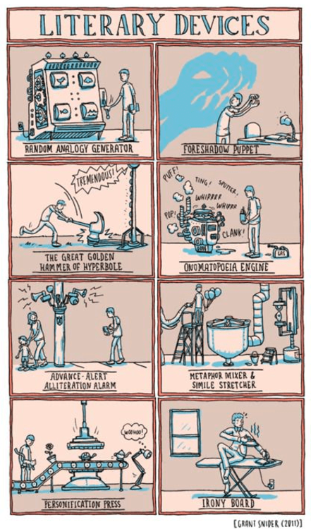a funny illustration to literary devices
