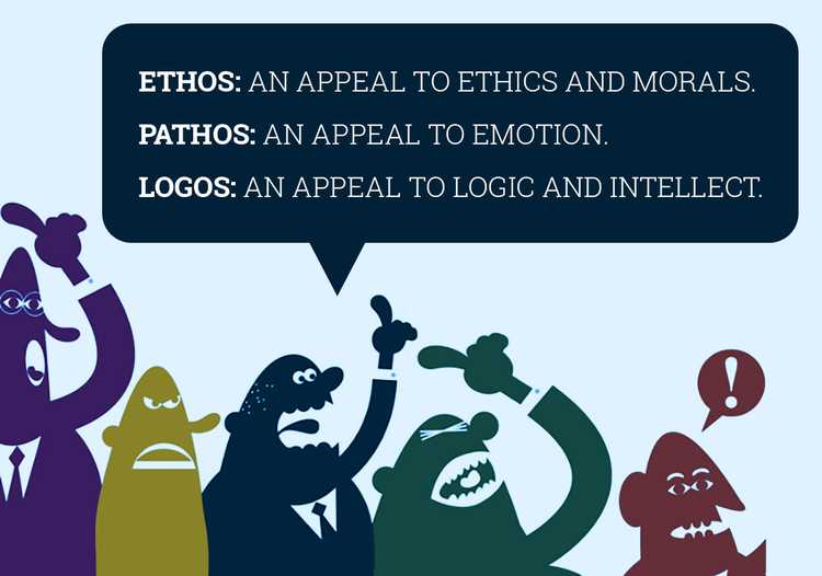 Ethos, Pathos, Logos