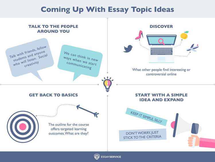 Essay Topic Ideas