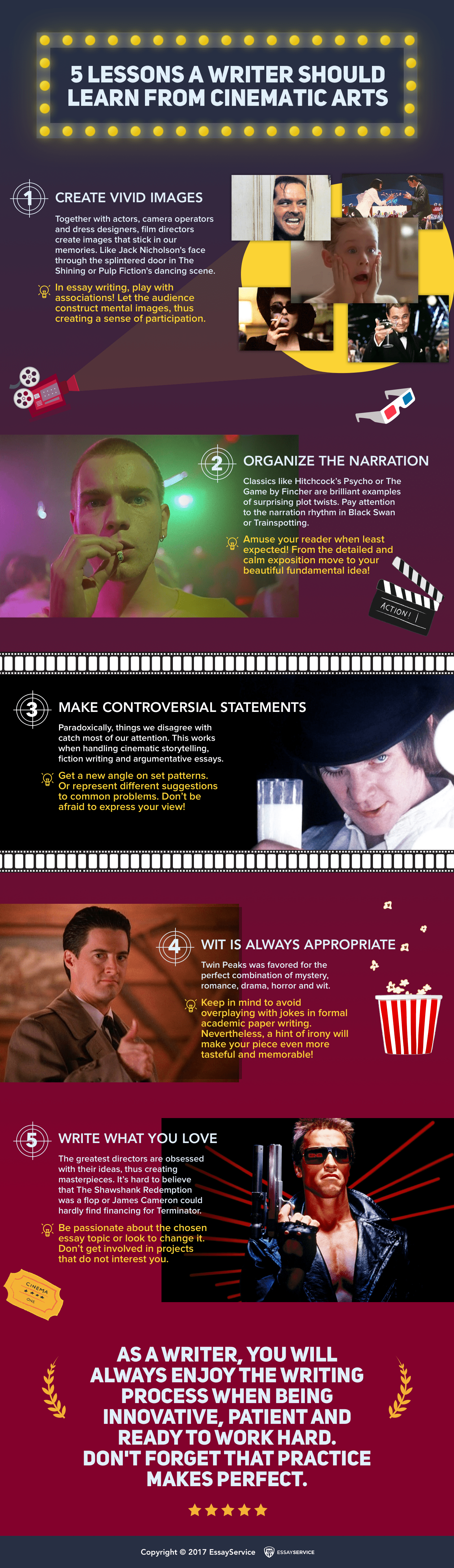 inforgraphics on creative writing lessons from cinema
