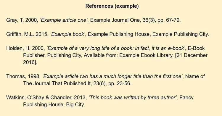 Referencing Examples