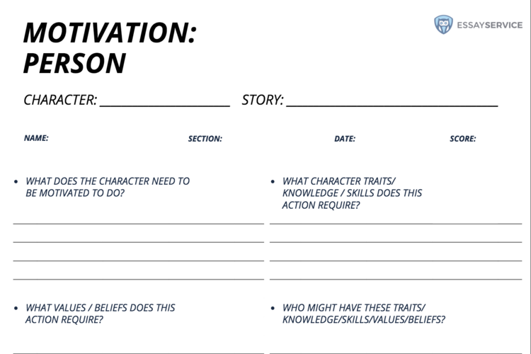 character motivation worksheet black and white pdf