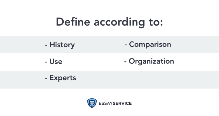how to define in your essay