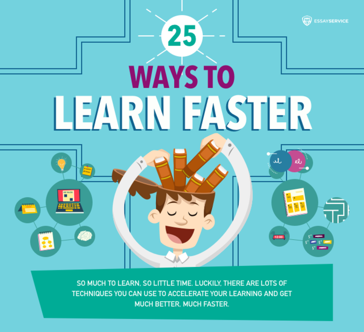 Top Brain Hacks to Learn Faster and Remember MORE - INFOGRAPHIC