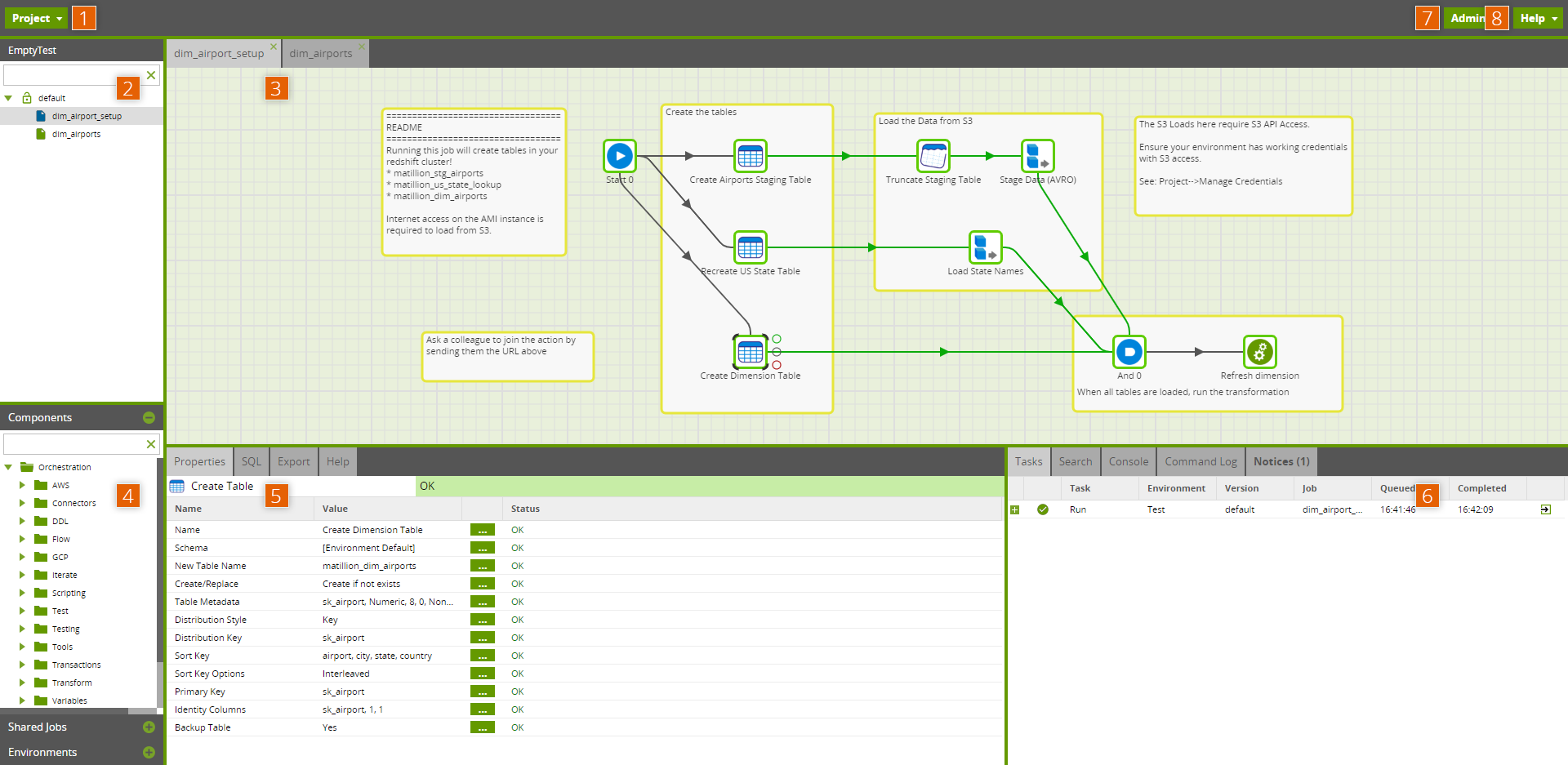 6 Best ETL Tools For 2023 6 Best ETL Tools For 2023