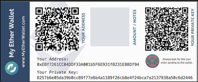 Exemplo de carteira de papel - paper wallet