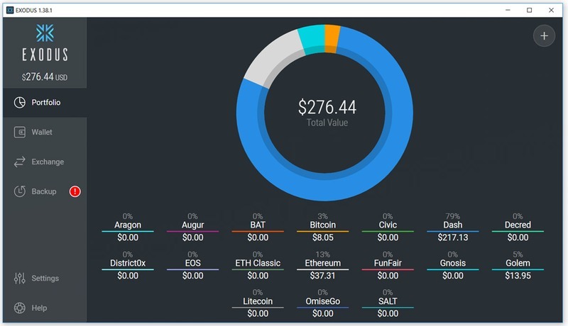 Sotware wallet de bitcoin exodus