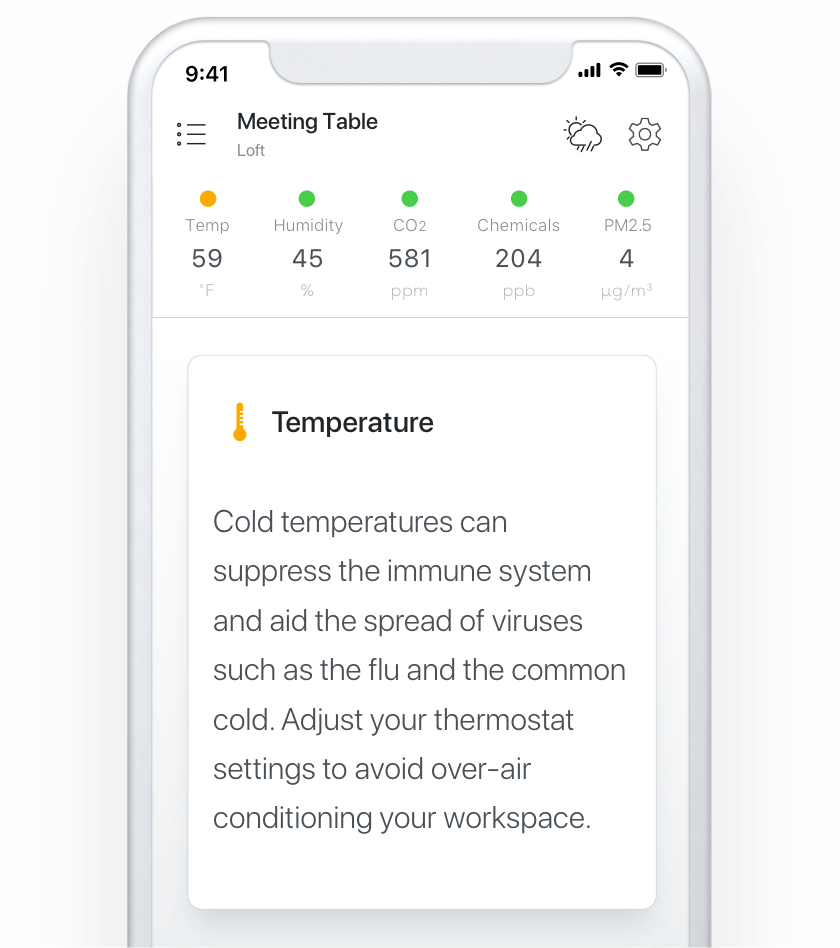 Awair Element Know What's In The Air You Breathe.