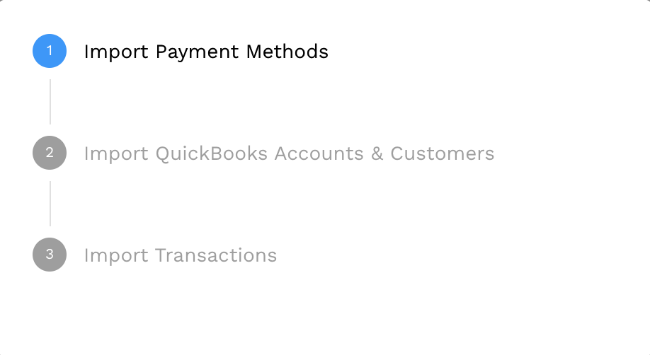 Syncing all files generated from Enrollsy