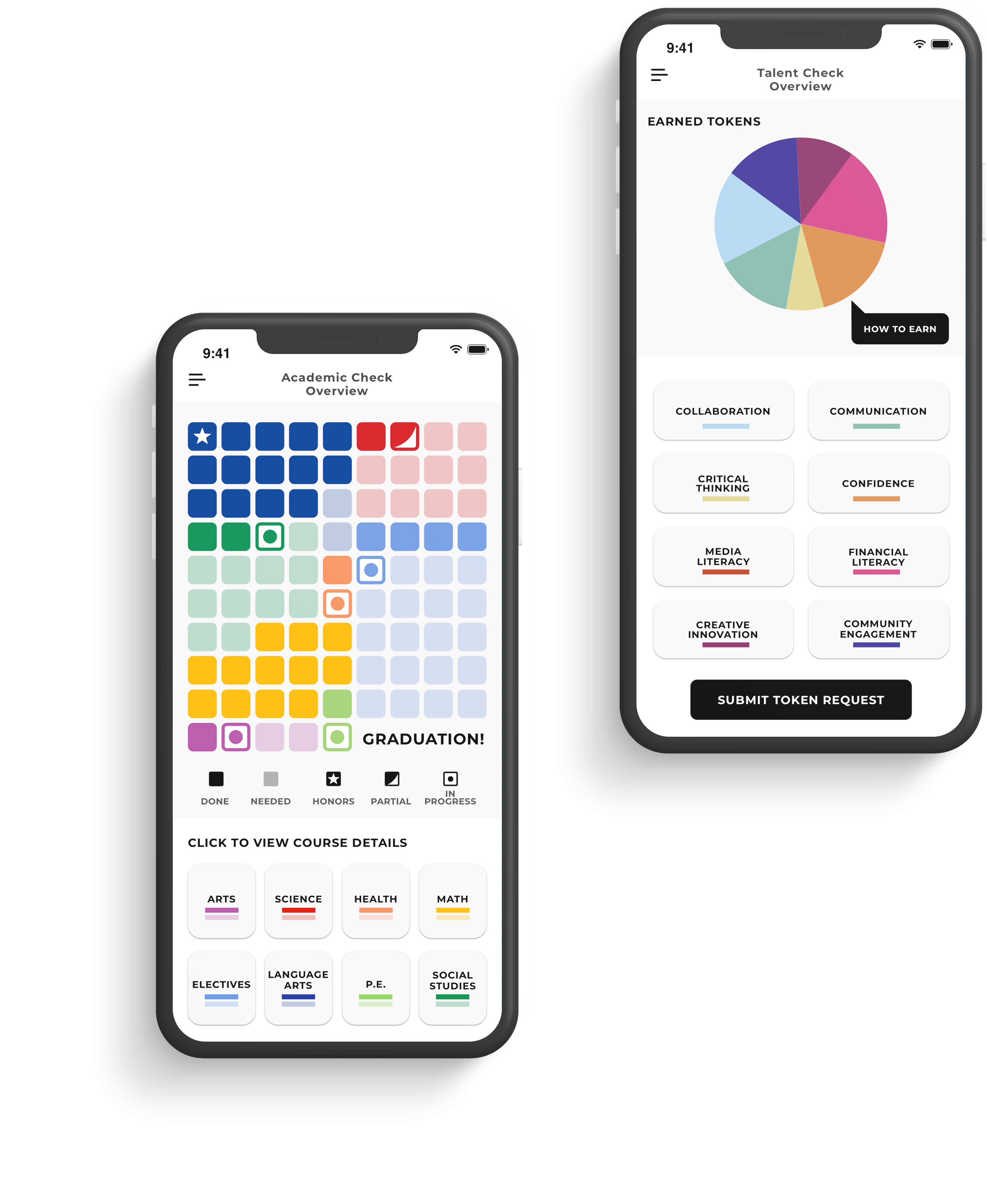 Smashing Boxes, UX Design, Digital Product Development, Software