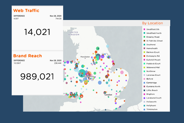 Visibility of marketing data for multi-venue businesses
