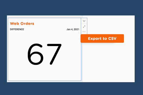 Exporting results for social media marketing for multi-venue businesses
