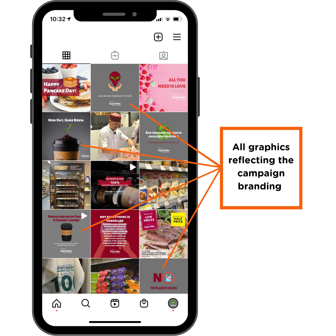 Supervalu runs a social media eco campaign in their Deansgrange store