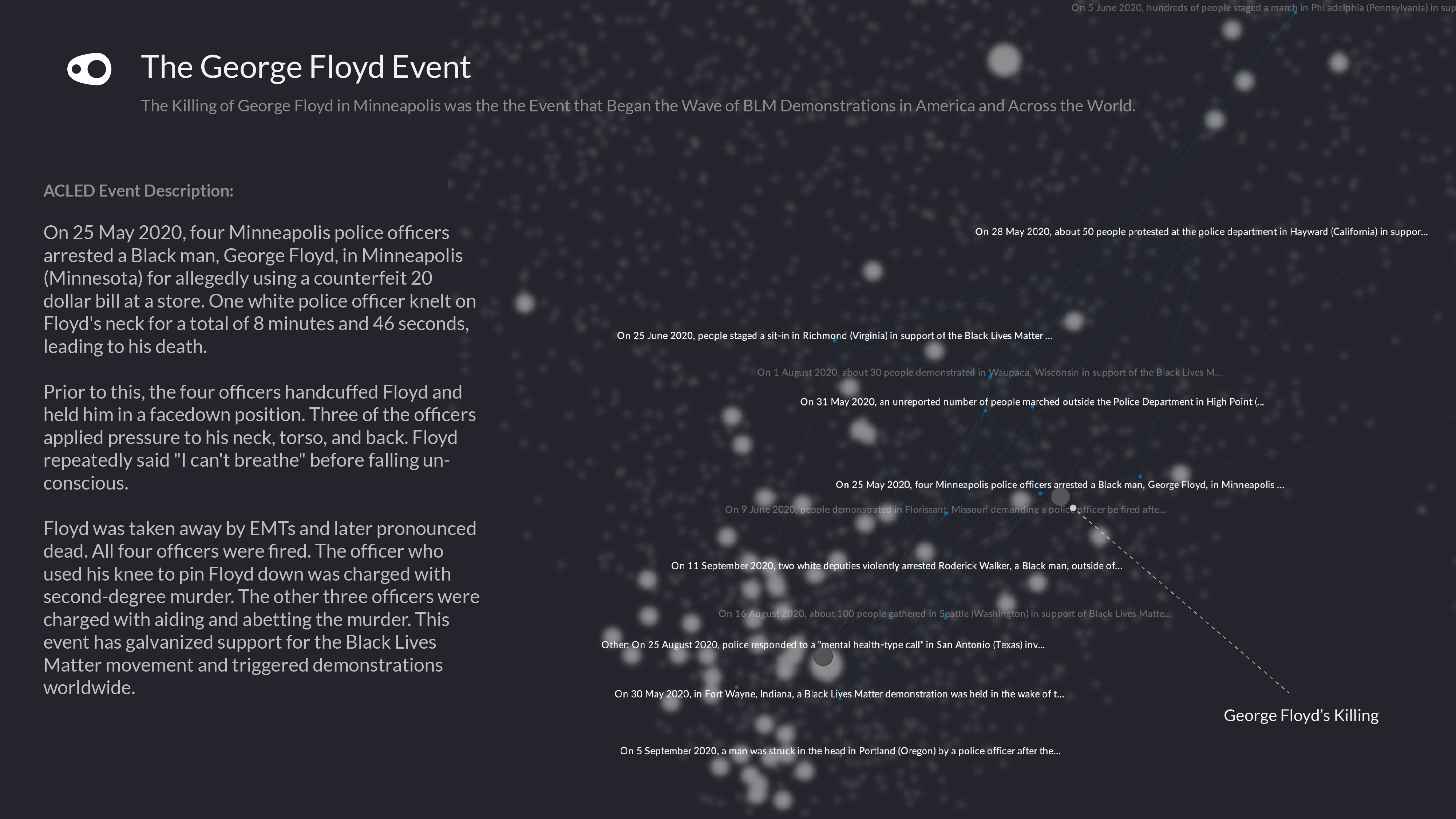 A description from ACLED on the killing of George Floyd - the event that triggered a wave of BLM protests throughout America in the summer of 2020.