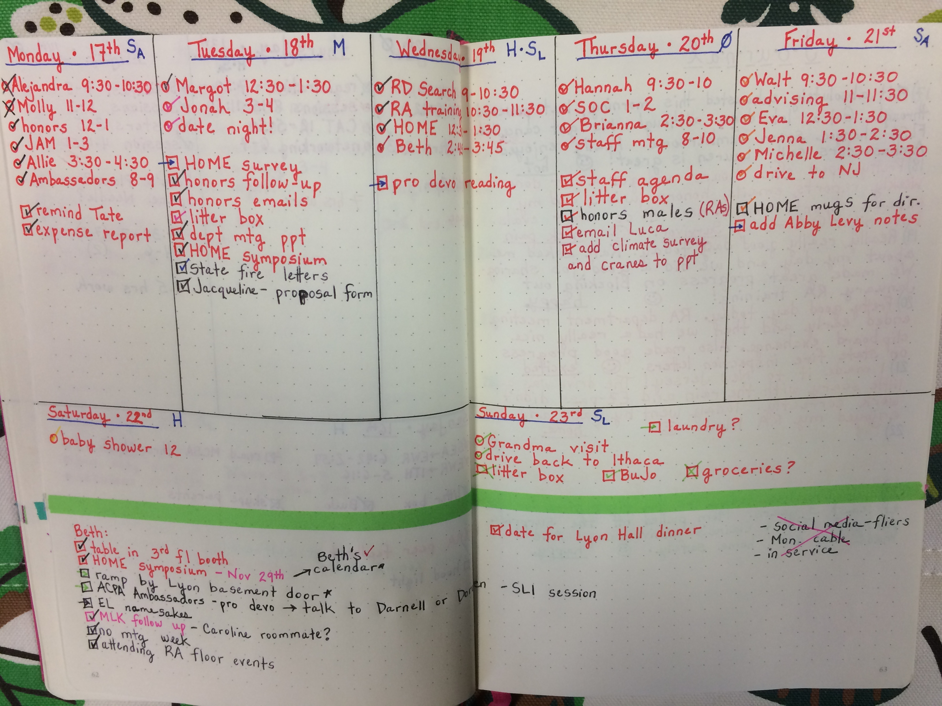 Weekly Spread