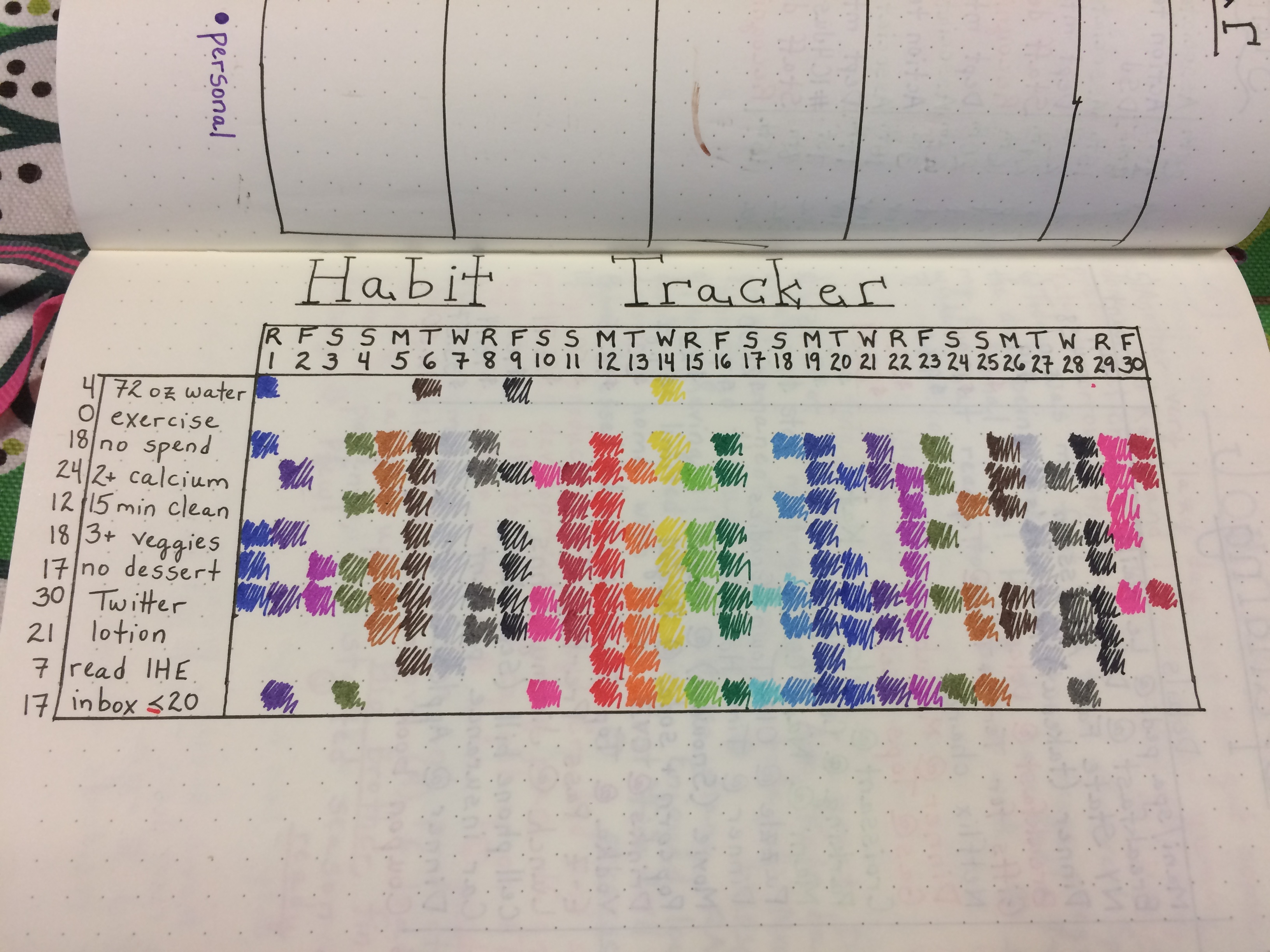 Habit Tracker