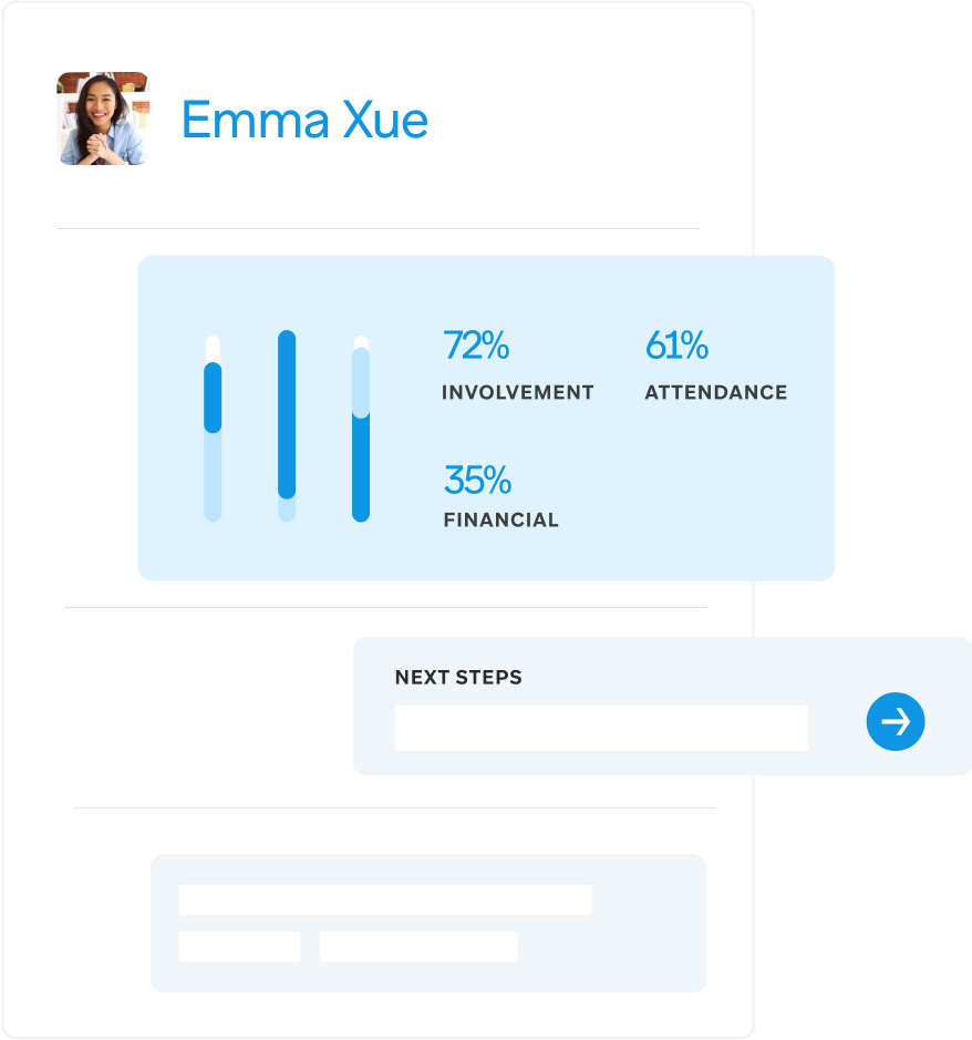 Personalized student orientation dashboard on mobile