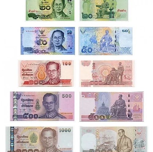 Currency broker thailand