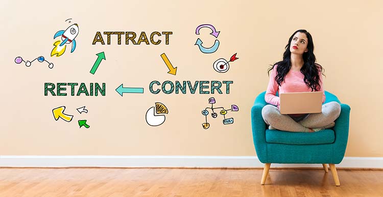 Customer Retention