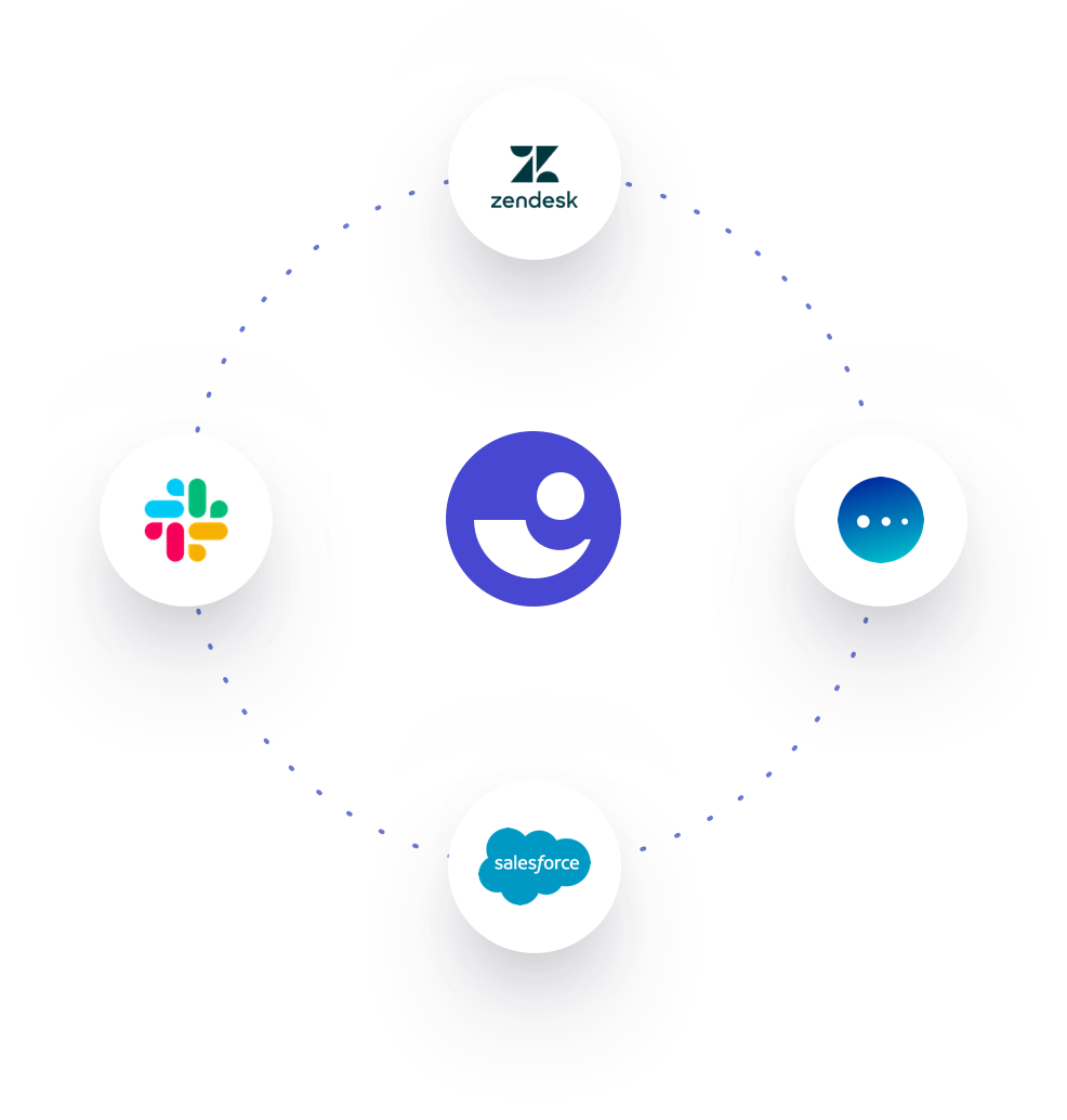 Customer 360 | Customer Success Software | Catalyst