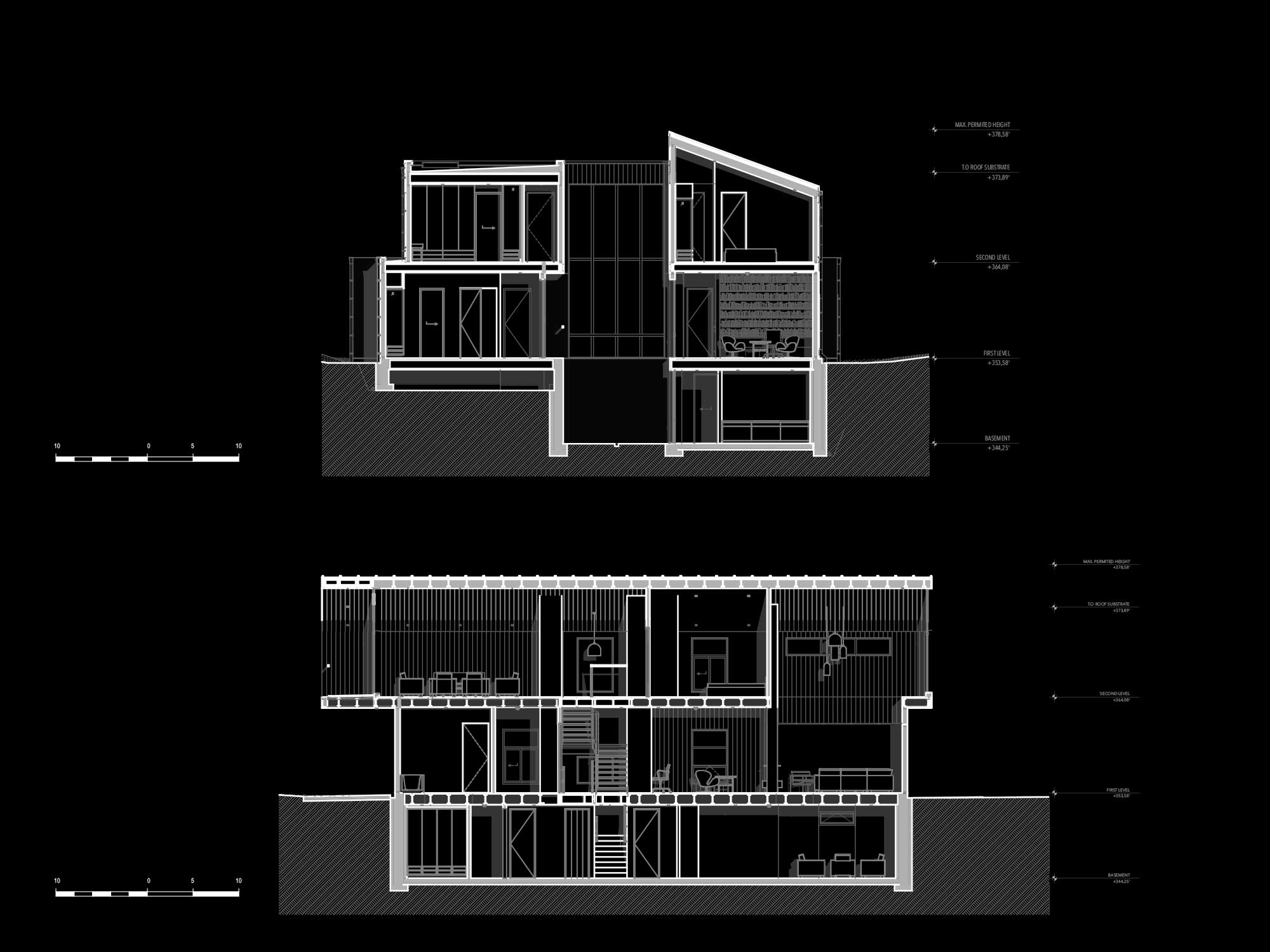 Sections