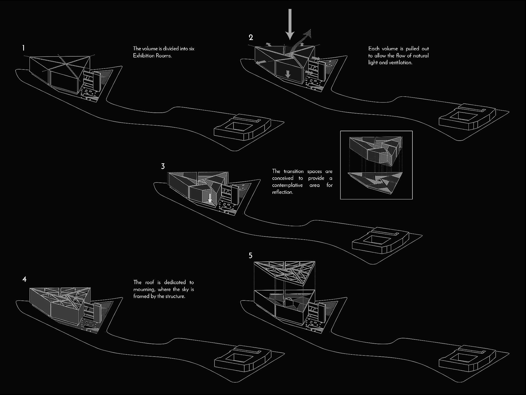 Diagrams