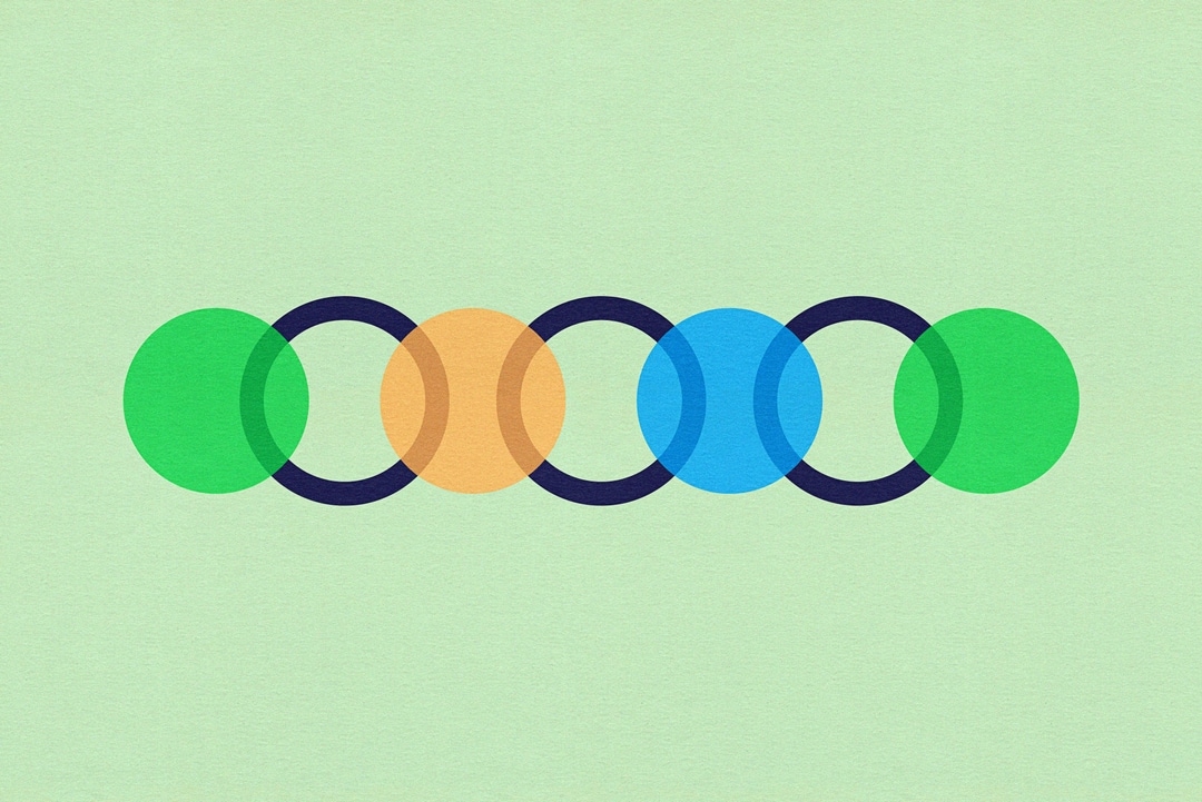 The 3 Essential Elements Of Supply Chain Sustainability Fairmarkit Blog