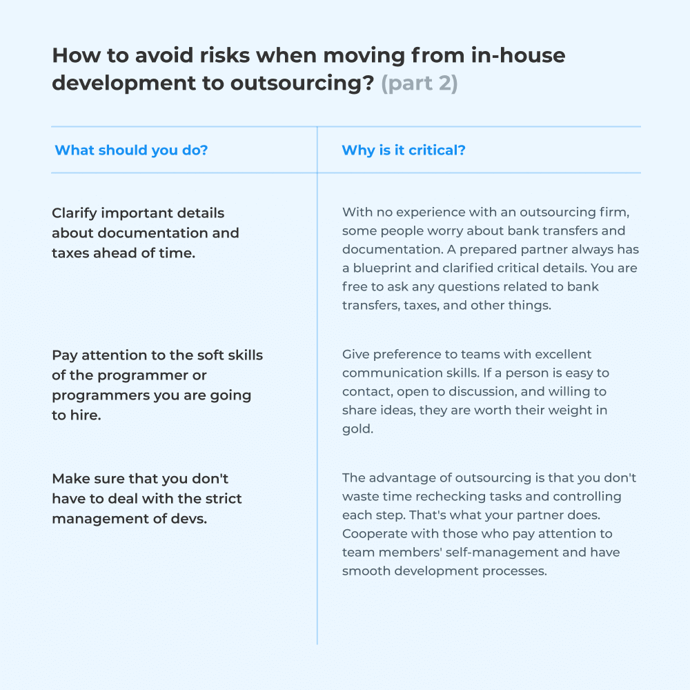 How to avoid risks when moving from in-house development to outsourcing? Pt.2