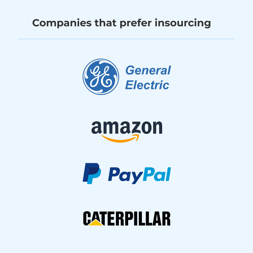 Companies that choose insourcing