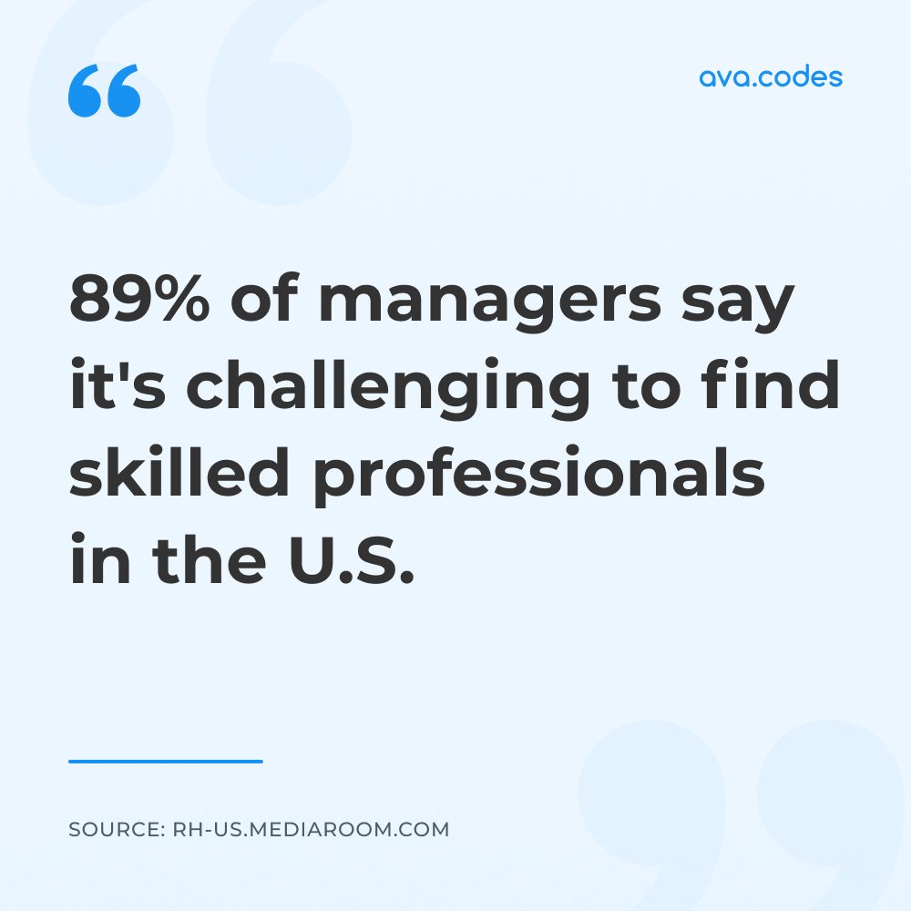 What do managers say about recruitment