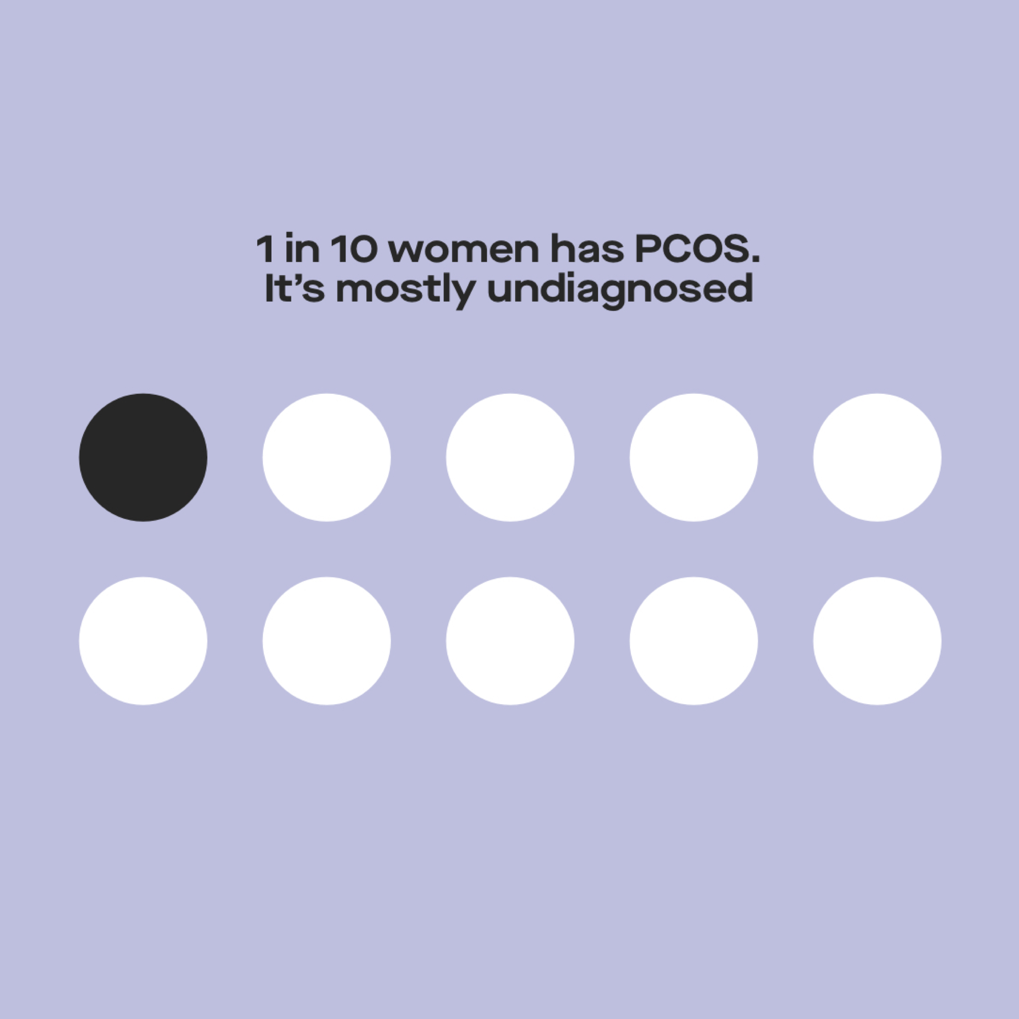 Could Your Breast Shape Indicate Pcos? - jhszcdi