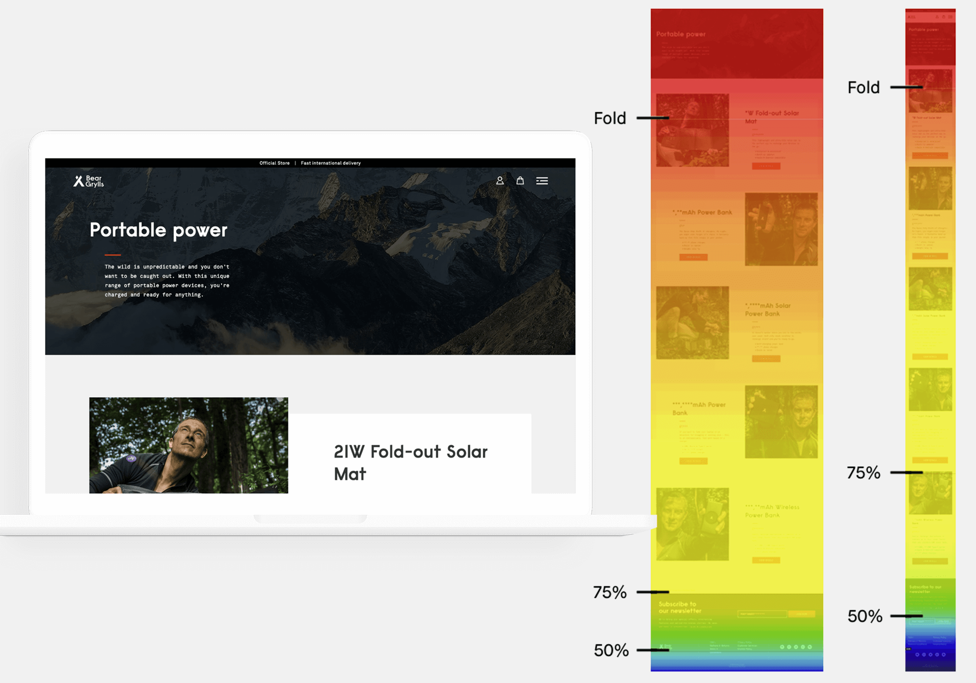 Bear Grylls eCommerce Hotjar scrollmaps