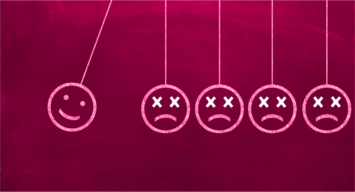 Blog Get Rid of Bad Online Reviews