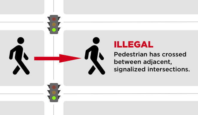 Illegal pedestrian crossing