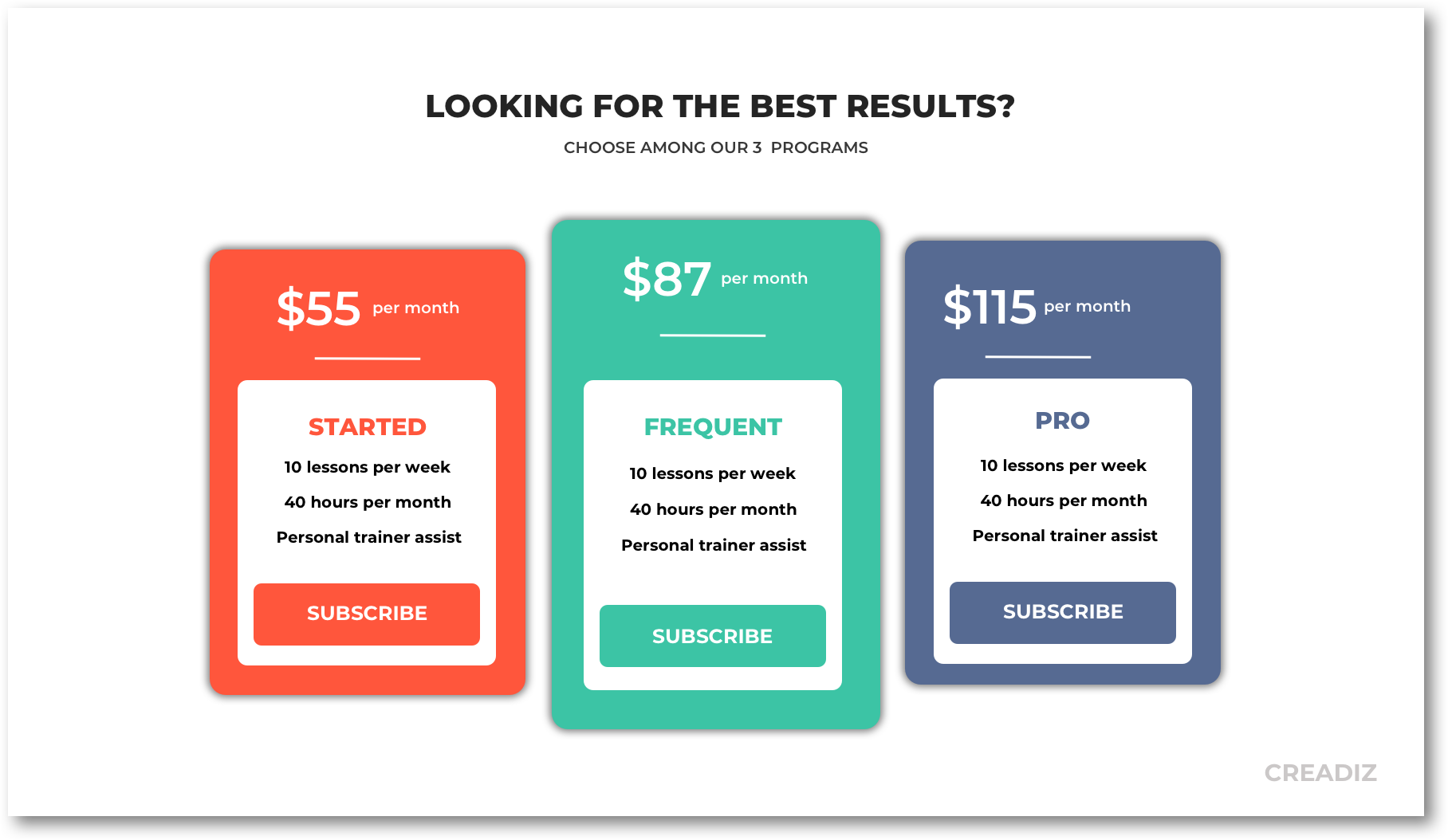 pricing table personal trainer