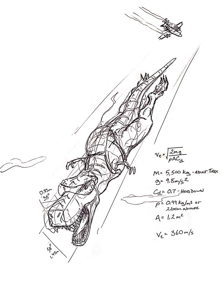 terminal velocity of a tyrannosaurus rex