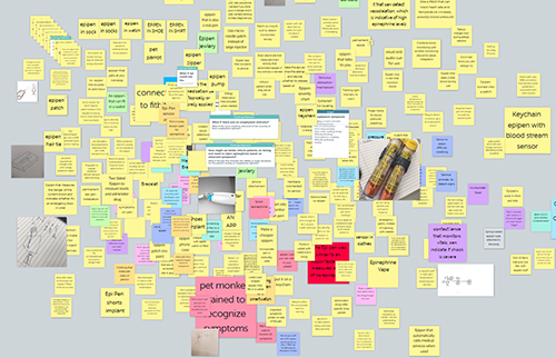 Digital Ideation Results