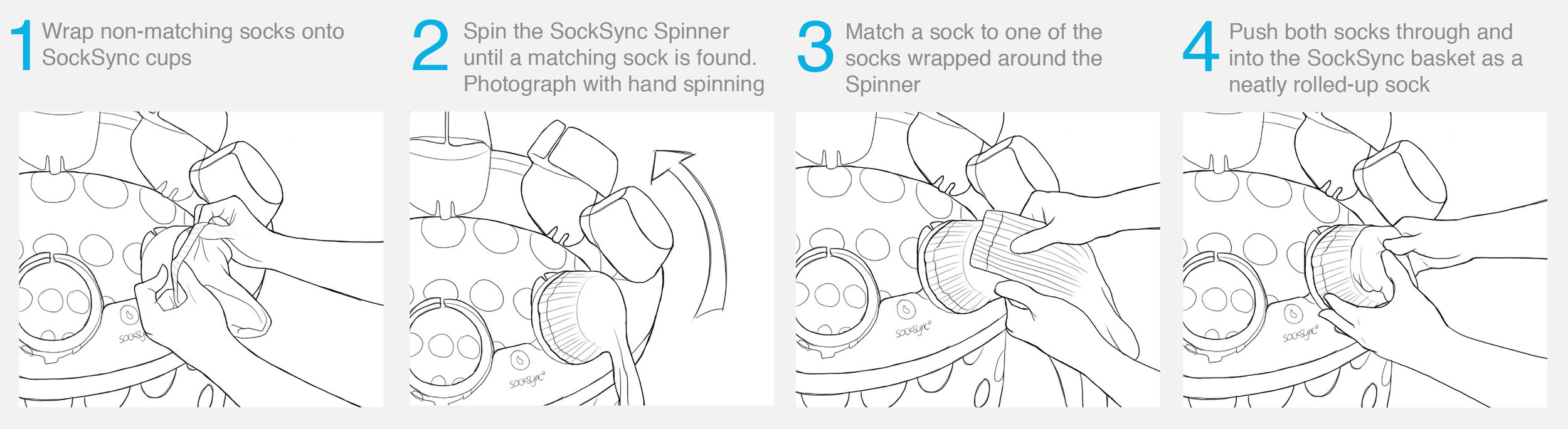 How to use steps.jpg