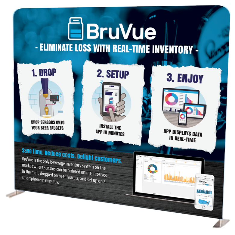Industrial Design Marketing BruVue Large Stand Sign