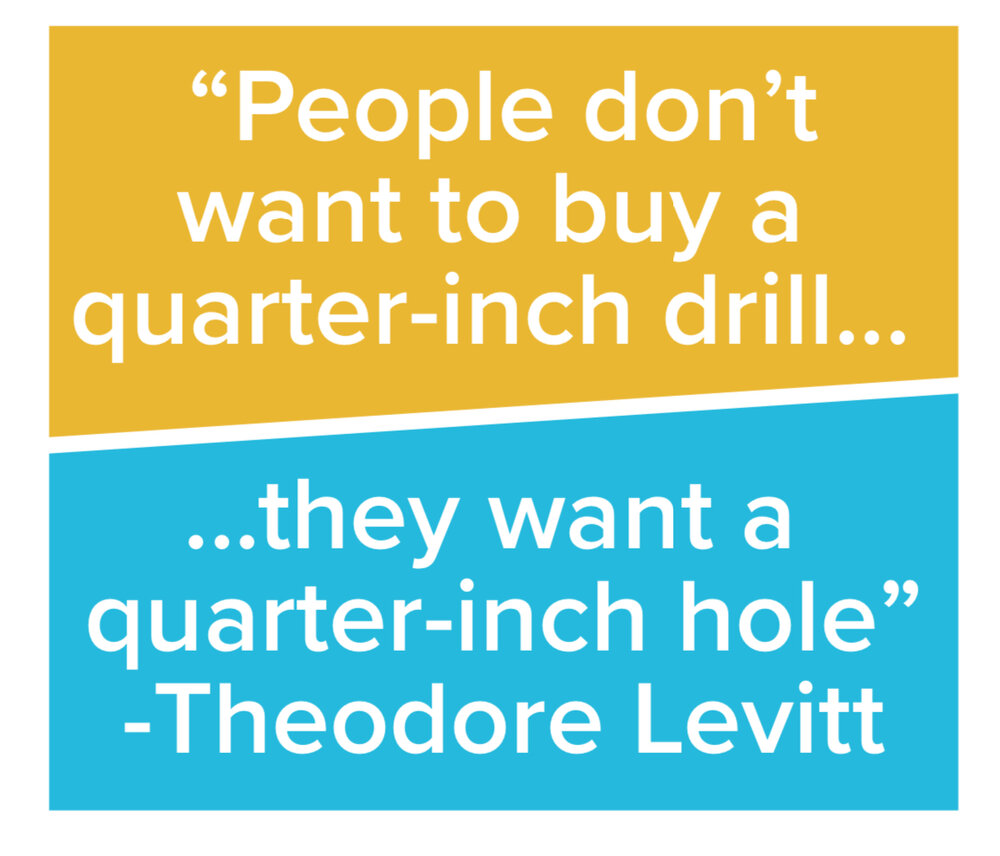 People don’t want a quarter-inch drill, they want a quarter inch hole. - Theodore Levitt