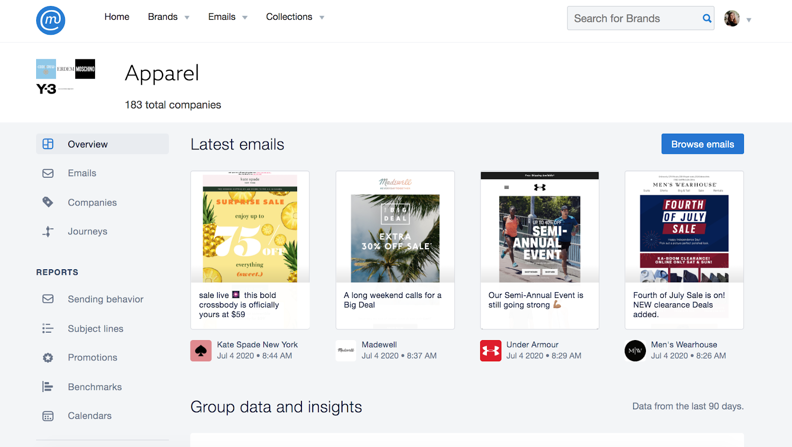Image result for mailcharts