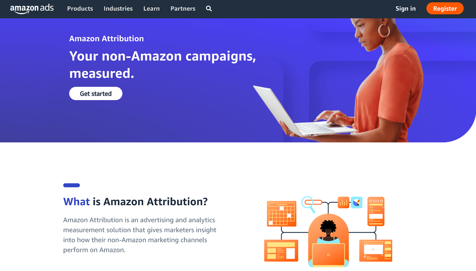 amazon ads