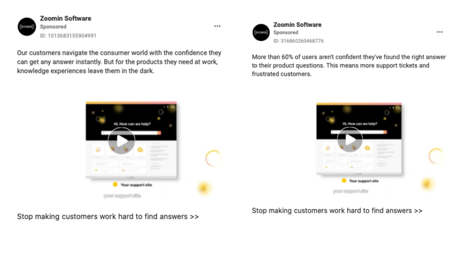 A/B testing example