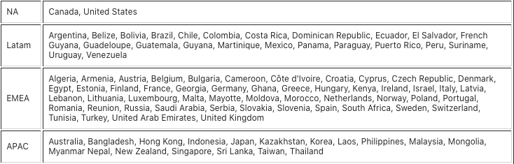 picture of countries that support Instagram's feature