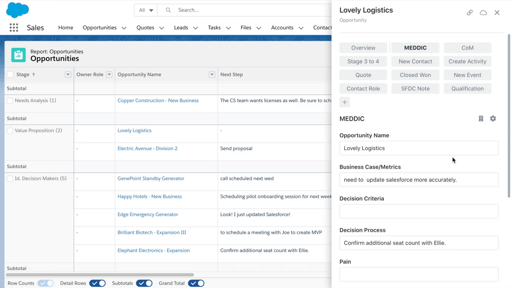 scratchpad salesforce venturessawersventurebeat scratchpad salesforce venturessawersventurebeat