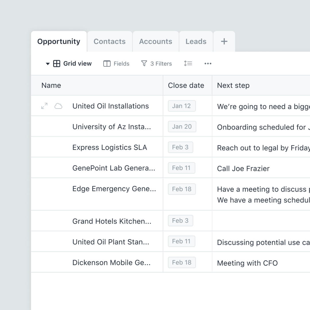 Scratchpad Pipeline Management, Deal Inspection, and Sales Forecasting