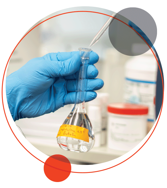 compounding facility product testing