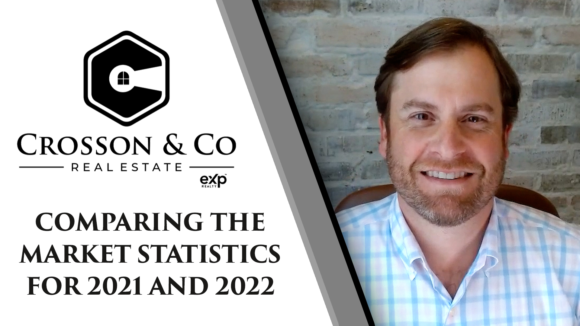 What You Need To Know About the Previous Markets Crosson & Co.